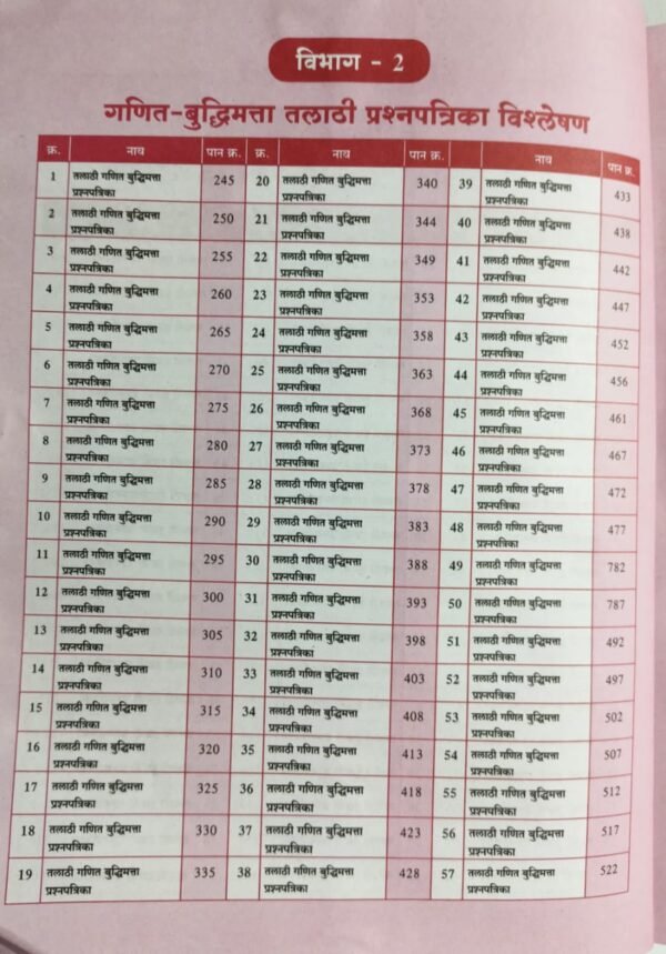 TCS-pattern-question-paper-vargikaran-v-vishleshan-by-Bee-Publication-index-section-2.jpg