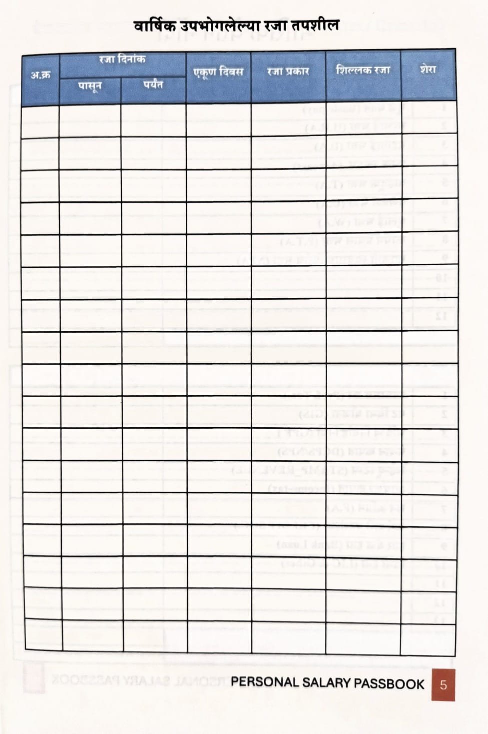 Personal Salary Passbook | शासकीय कर्मचारी वैयक्तिक वेतन पासबुक - Image 6